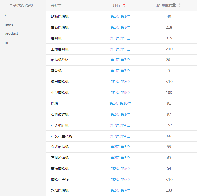 �ع��I�Cе�P�I�~����