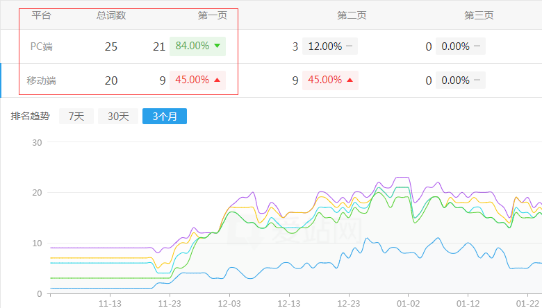 �ع��I�Cе�Wվ����څ��