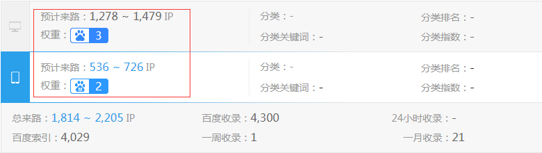 �ڄ�(w��)��(y��u)���W(w��ng)վ��(qu��n)��