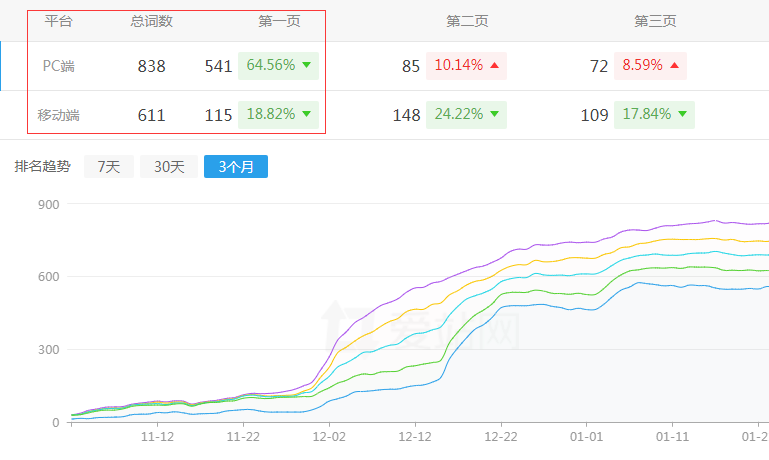 ���Ɏ��W(w��ng)����څ��