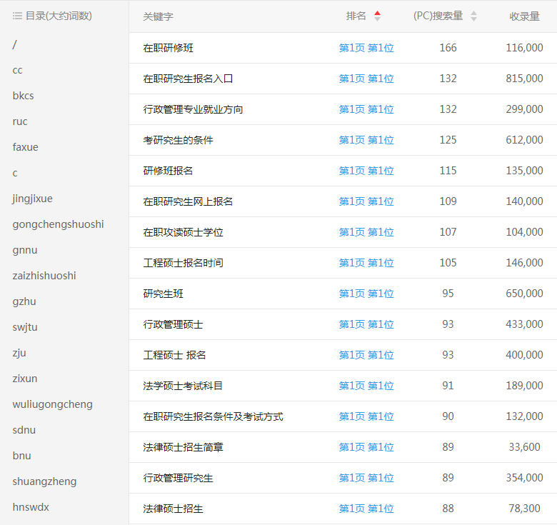 �н̾W�P�I�~����λ��