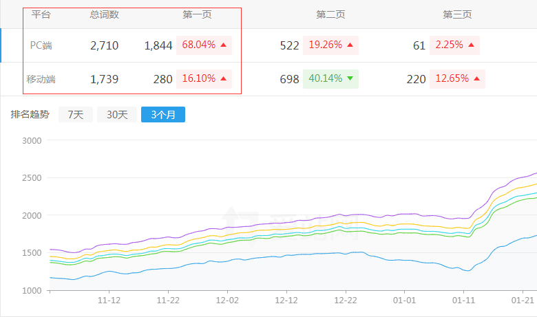 ��܇�T�W(w��ng)����څ��