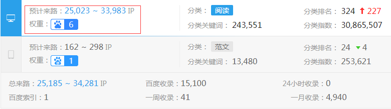 ����Փ�Ĵ����W����