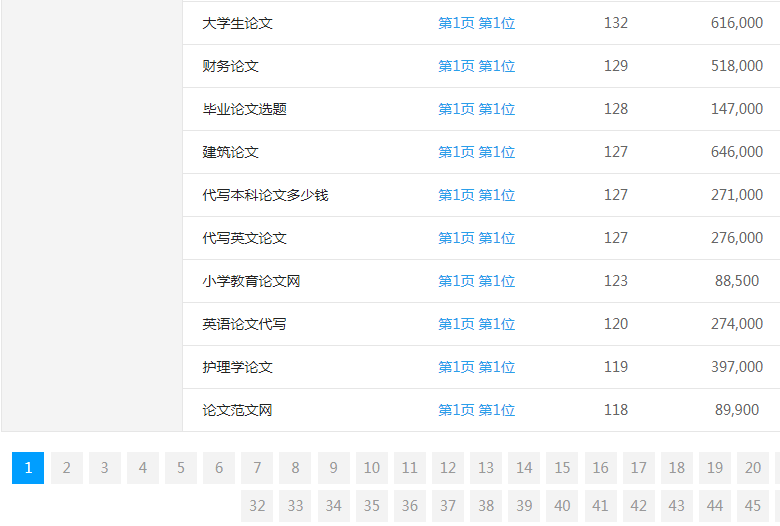 ����Փ�Ĵ����W�P�I�~����λ��