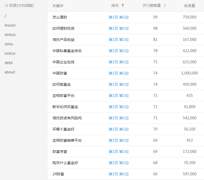 ��ؔ�ھ��P�I�~����λ��