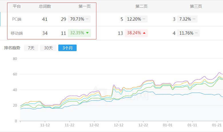 �����־Wվ����څ��