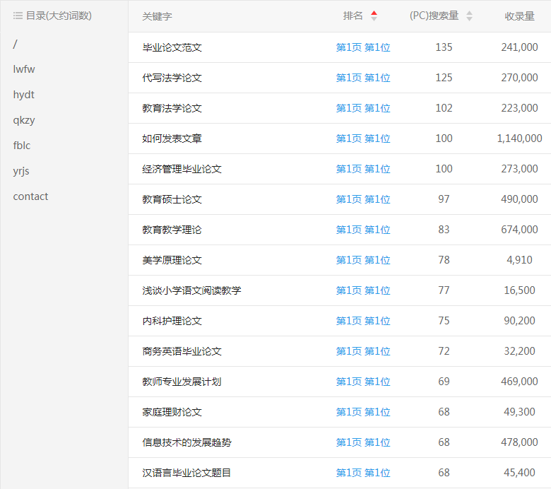 ���xՓ�ľW�Wվ�P�I�~����