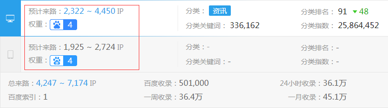 �������W(w��ng)�W(w��ng)վ��(qu��n)��