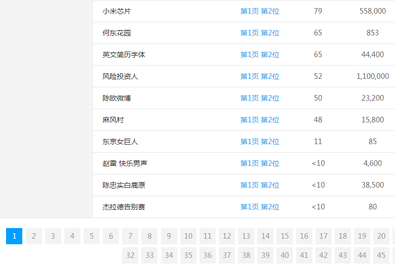 �������W(w��ng)�W(w��ng)վ�P(gu��n)�I�~����