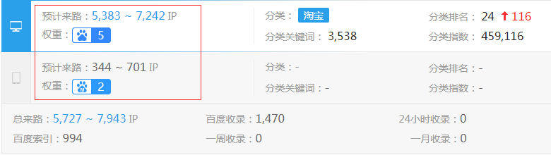 ƴ���ˢ��ƽ�_�Wվ����