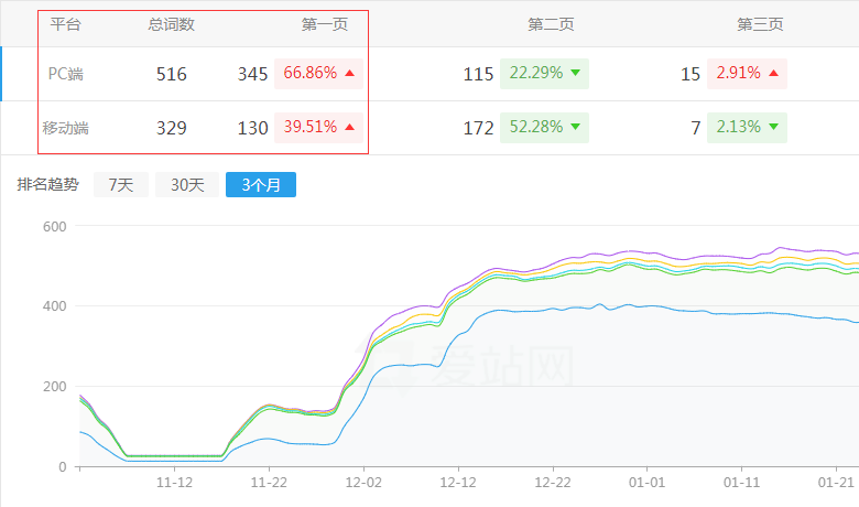 ƴ���ˢ��ƽ�_�Wվ����څ��