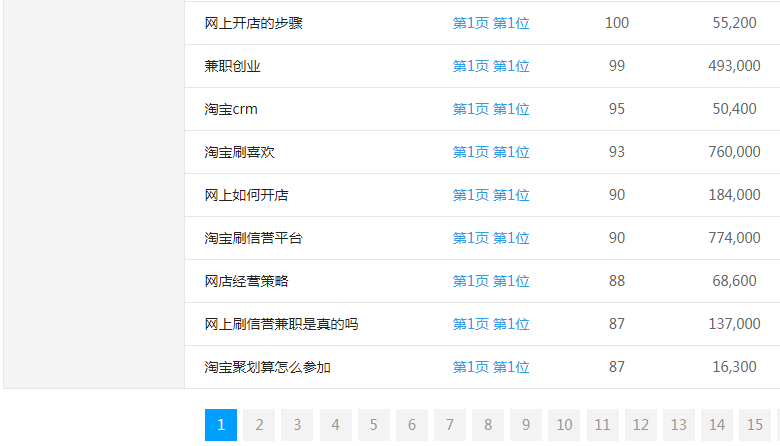 ƴ���ˢ��ƽ�_�Wվ�P�I�~����