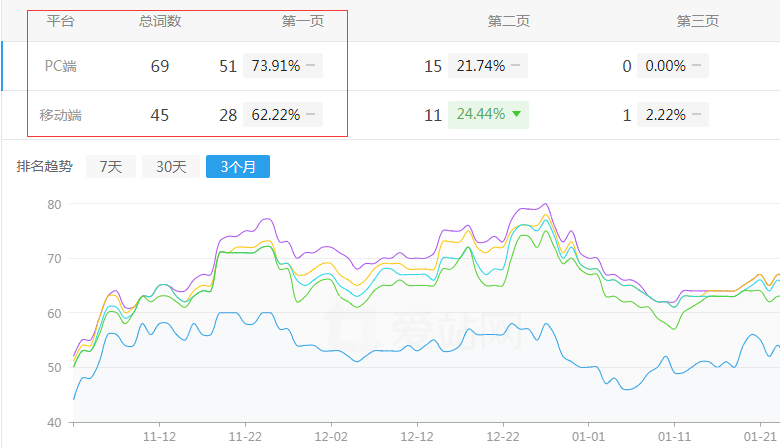 ���K�ع��I(y��)�W(w��ng)վ����څ��