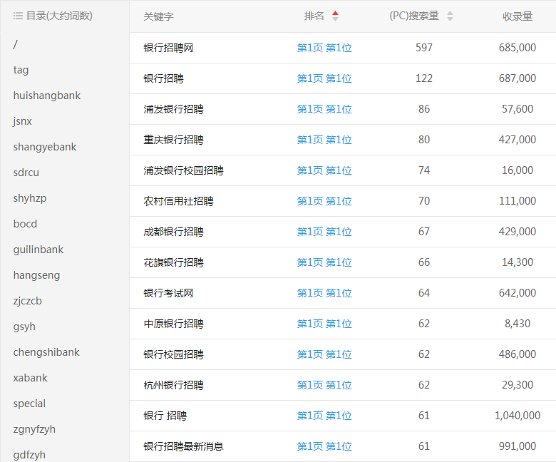 �y����Ƹ�W�Wվ�P�I�~����