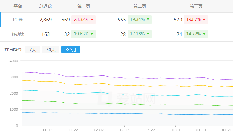 �y����Ƹ�W�Wվ����څ��