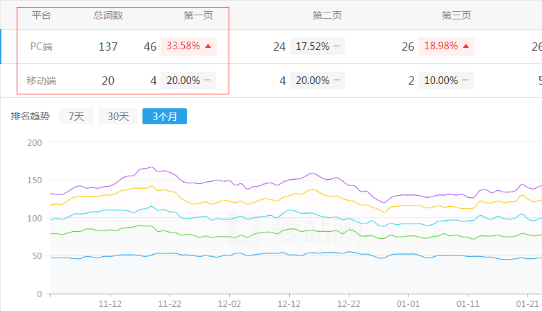 sk-ll�����o(h��)�wƷ�W(w��ng)վ����څ��(sh��)