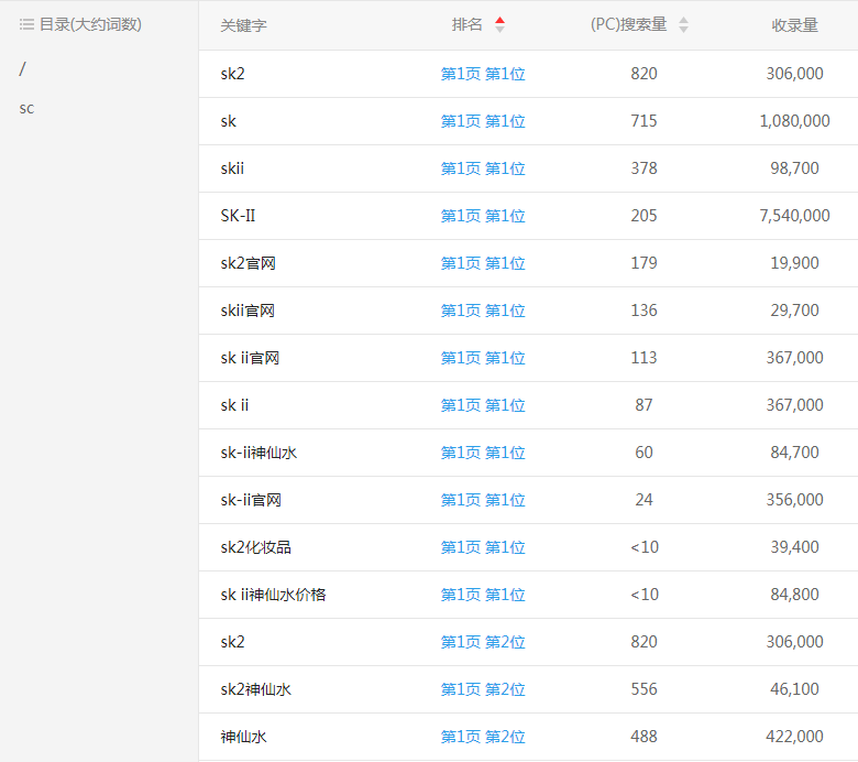 sk-ll�����o(h��)�wƷ�W(w��ng)վ�P(gu��n)�I�~����