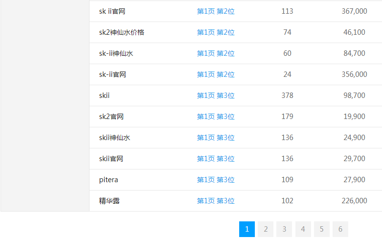 sk-ll�����o(h��)�wƷ�W(w��ng)վ�P(gu��n)�I�~����