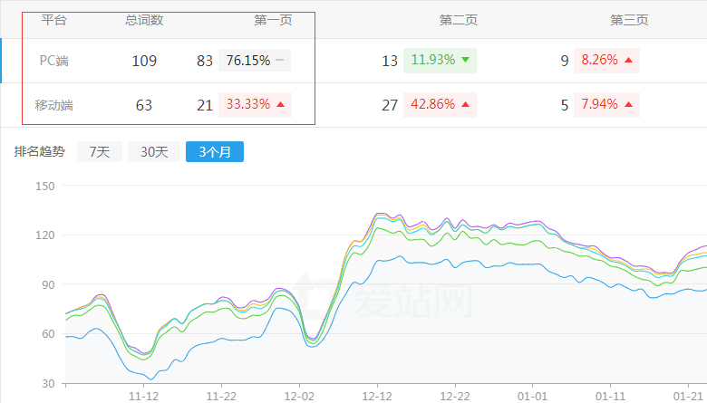 ����ï�B��Ժ�Wվ����څ��