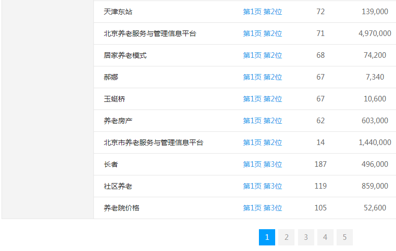 ����ï�B��Ժ�Wվ�P�I�~����