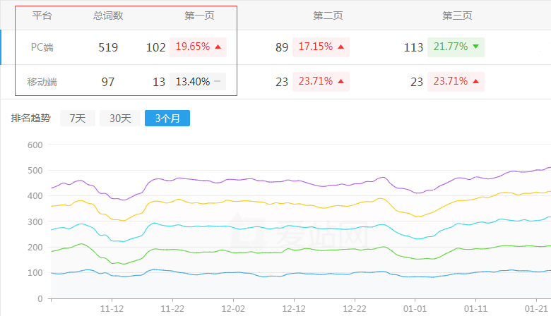 315���δa��ԃ�Wվ����څ��