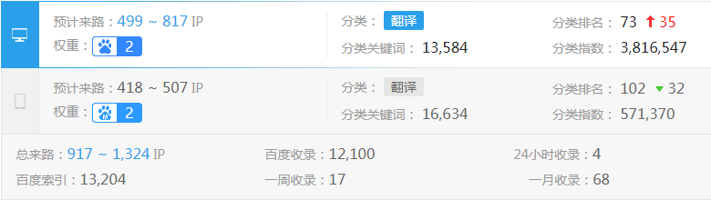 ���r���Ɏ��Wվ����