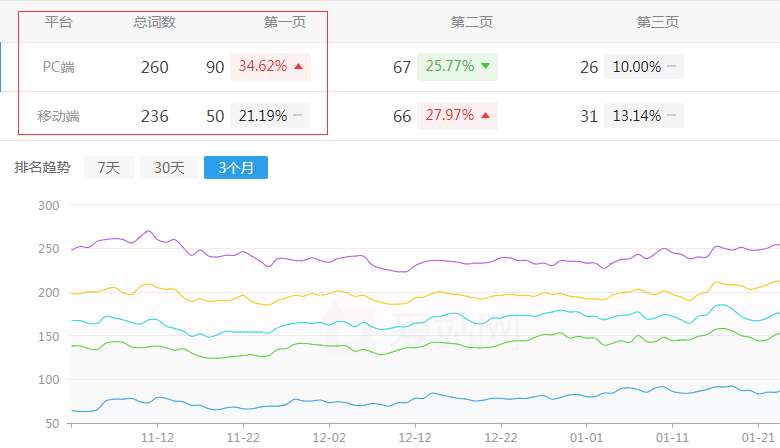 ���r���Ɏ��Wվ����څ��