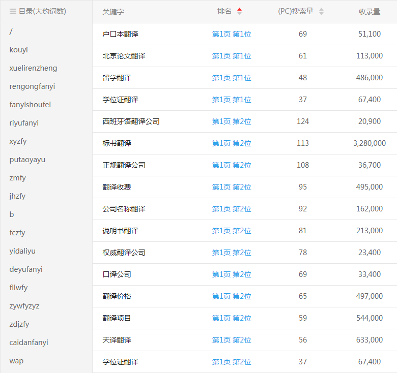 ���r���Ɏ��Wվ�P�I�~����