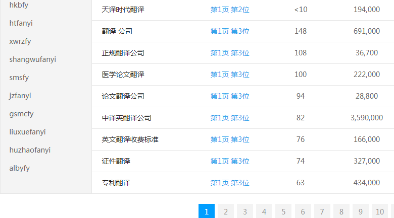 ���r���Ɏ��W�P�I�~����