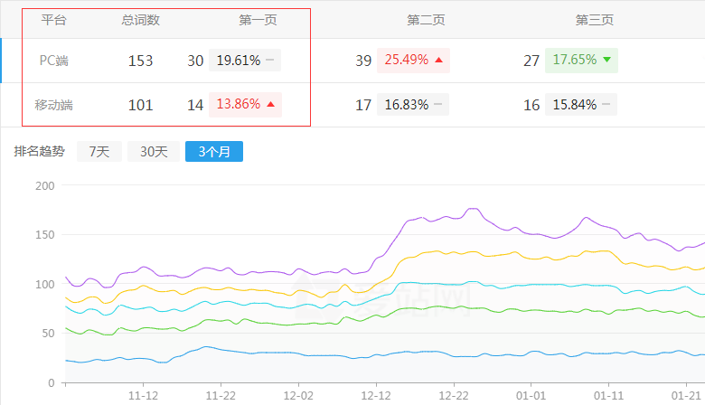 ����ӯ���Ɏ������Wվ����څ��