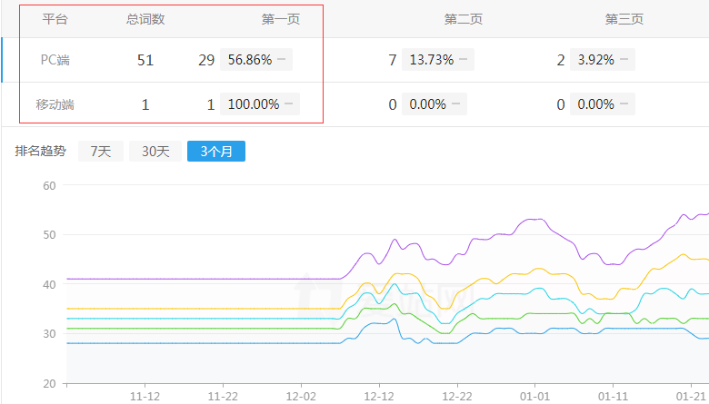 �R������W(w��ng)վ����څ��(sh��)