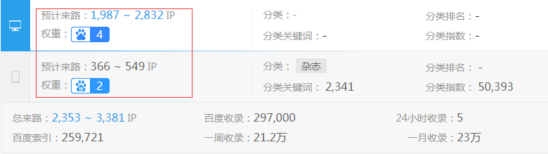 VOGUE�r�оW�Wվ����