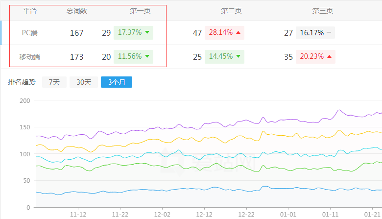 21���o��܇�W�Wվ����څ��