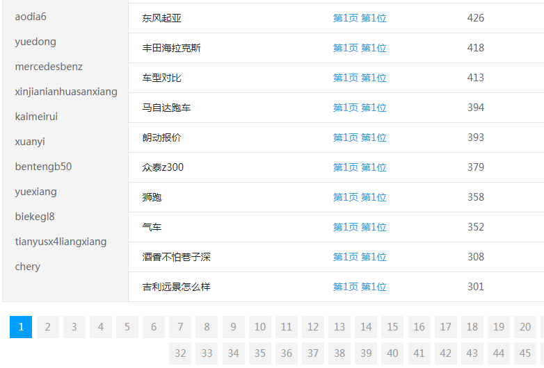 ��܇�W�Wվ�P�I�~����