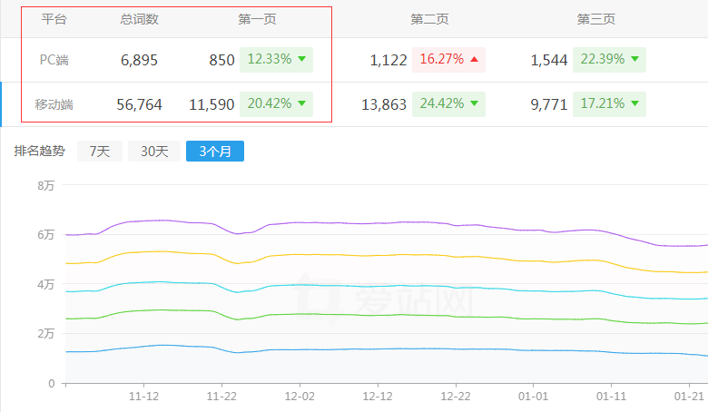 ��܇�W�Wվ����څ��