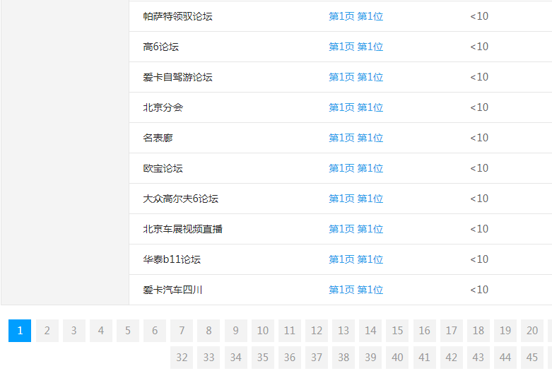 �ۿ���܇�Wվ�P�I�~����