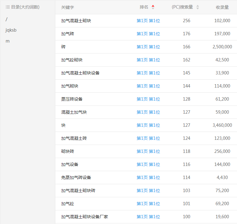 �Cе�W(w��ng)վ�P(gu��n)�I�~����