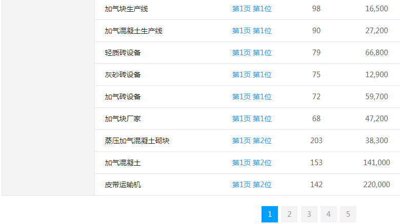 �Cе�W(w��ng)վ�P(gu��n)�I�~����