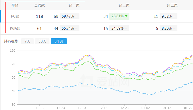 �Cе�W(w��ng)վ����څ��