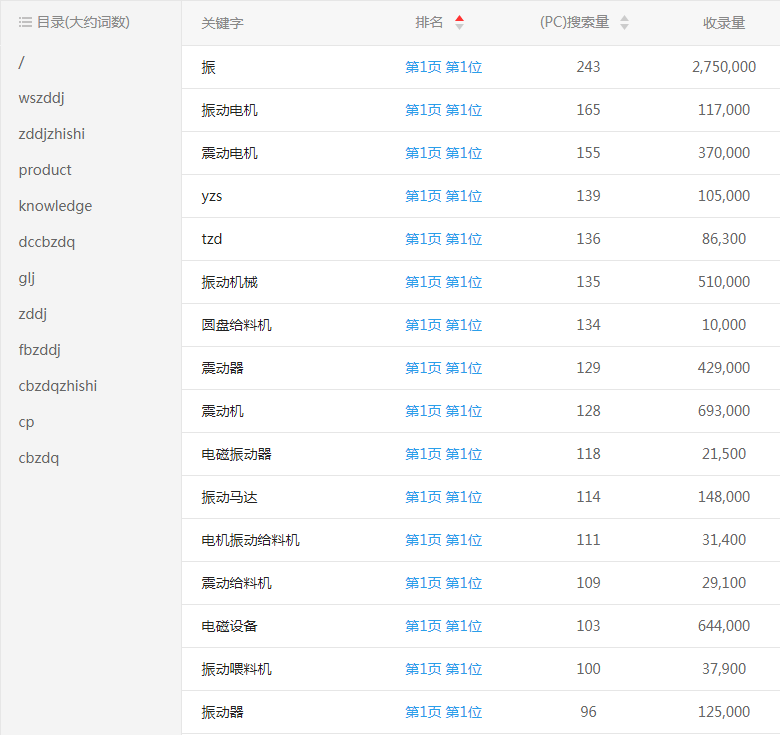 늙C�ИI�Wվ�P�I�~����