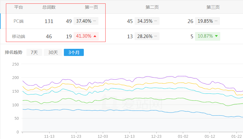 ���؎žWվ����څ��