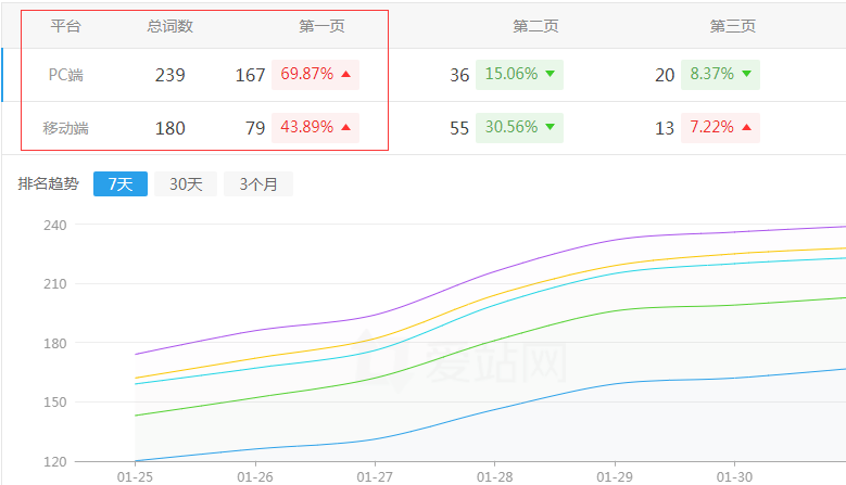 �������Wվ����څ��