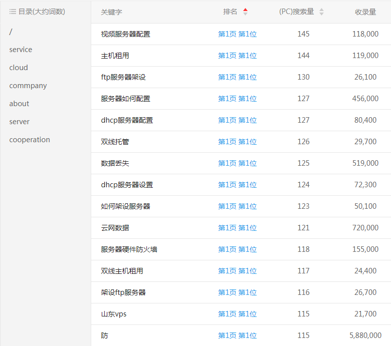 �������Wվ�P�I�~����