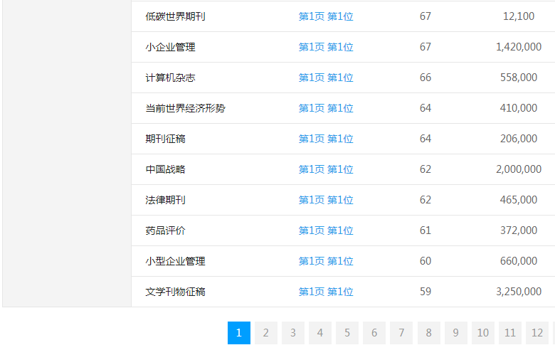 �W�gՓ�Ĵ��l�Wվ�P�I�~����